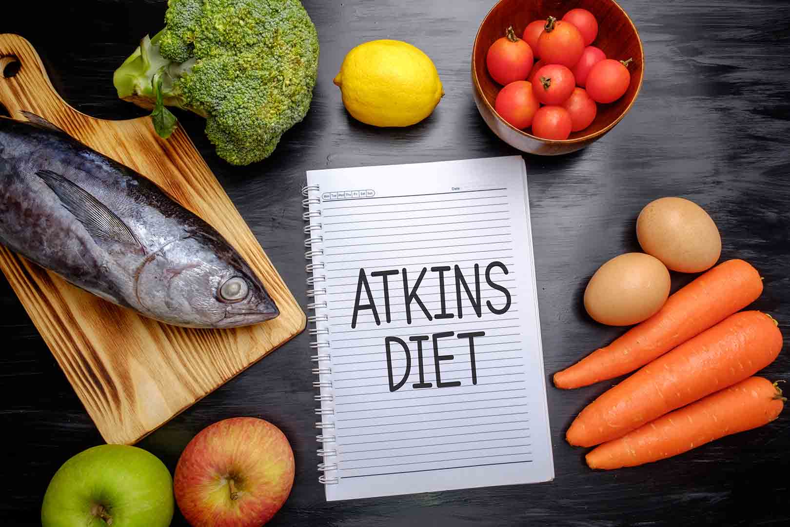 DIETATKINS